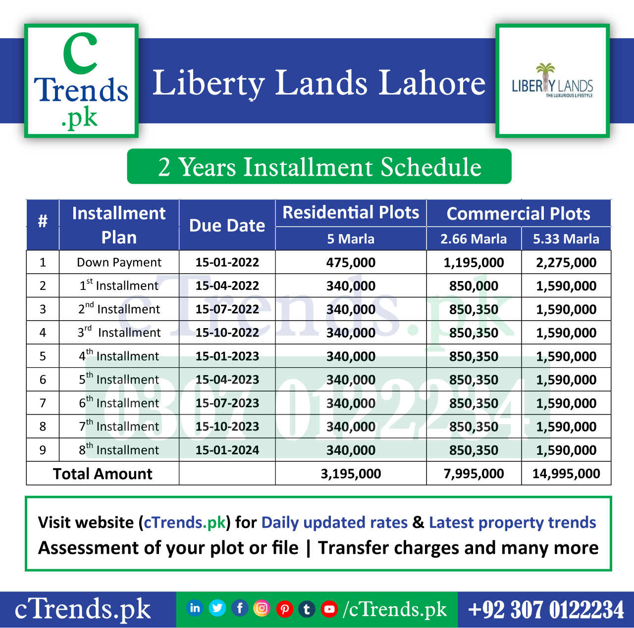 liberty-lands-payment-plan-ctrends-ctrendspk